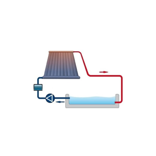 solar-collector-zwembadverwarming-610x61cm (4)